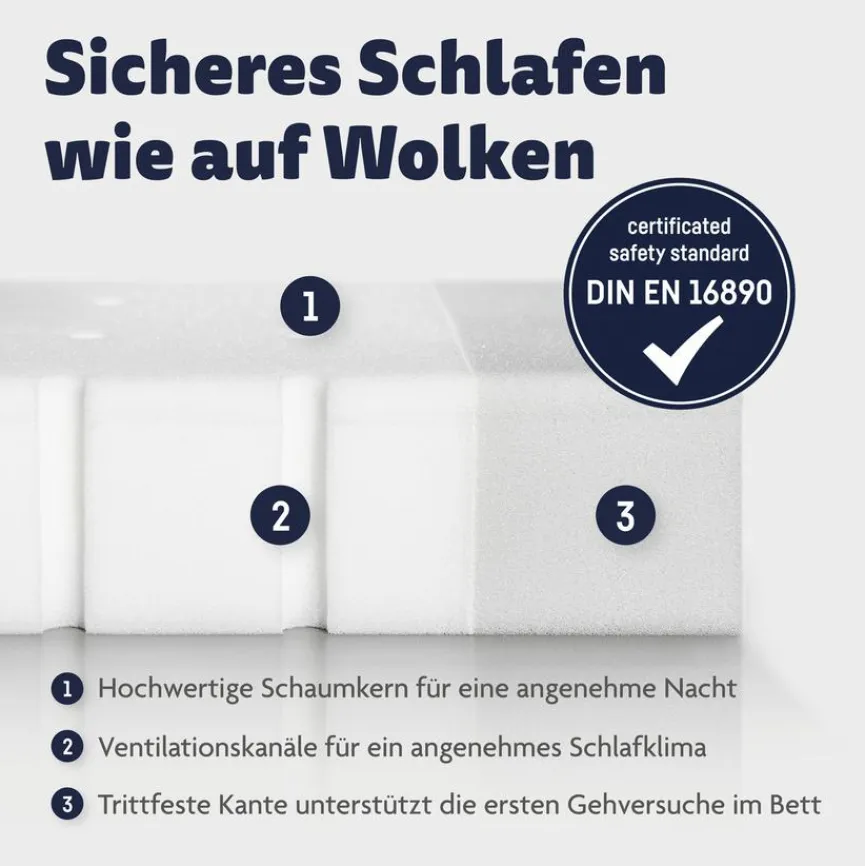 Sale Ergodream Baby-Kaltschaummatratze Air Classic 70 x 140 cm Weiß