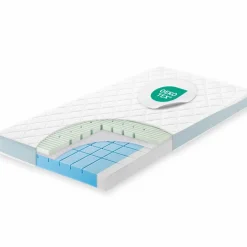 Kinder Ergodream Baby-Kaltschaummatratze Ergo Multi Air