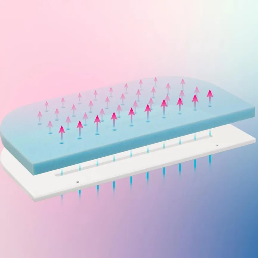 Sale babybay Baby-Kaltschaummatratze MediTex extraluftig 49x89cm Weiß