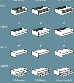 Sale Paidi Bett Little Flo 140 x 200 cm Kreideweiß