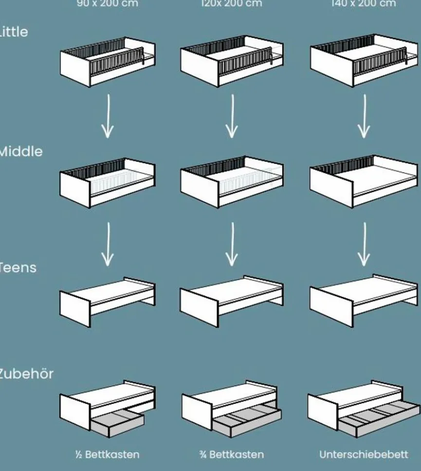 Sale Paidi Bett Little Flo 140 x 200 cm Kreideweiß