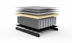 INNOVATION LIVING Hocker Bifrost Deluxe Excess