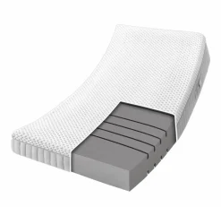 Musterring Kaltschaummatratze Classic KS