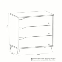 Kinder demeyere Kommode Genius