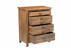 DAHEIM Kommode Kolsterrange