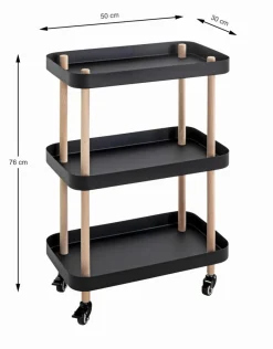 Online Haku Rollwagen Levin Schwarz