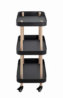 Online Haku Rollwagen Levin Schwarz