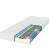 Kinder Comfort Lux Taschenfederkernmatratze Alexios