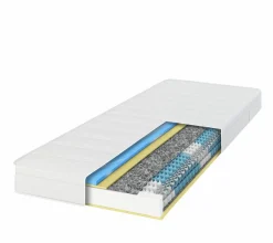 Kinder Comfort Lux Taschenfederkernmatratze Alexios