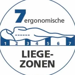 New Ergodream Taschenfederkernmatratze Majestic Spring