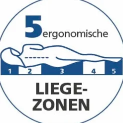 Kinder MAISON Taschenfederkernmatratze Atlanta TFK 19