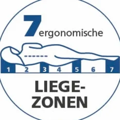 Ergodream Viscoschaummatratze Infinity