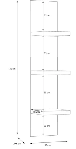FORTE Wandboard Lewisville